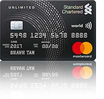 Unlimited Cashback Credit Card