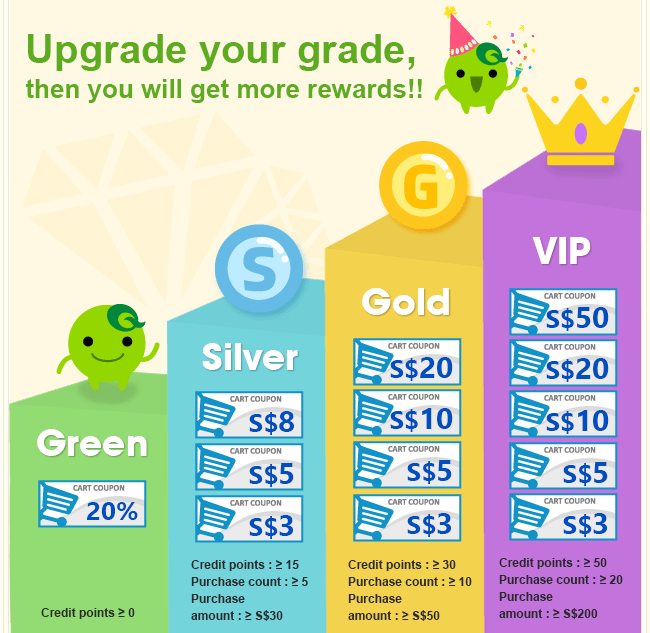 qoo10 new user coupon
